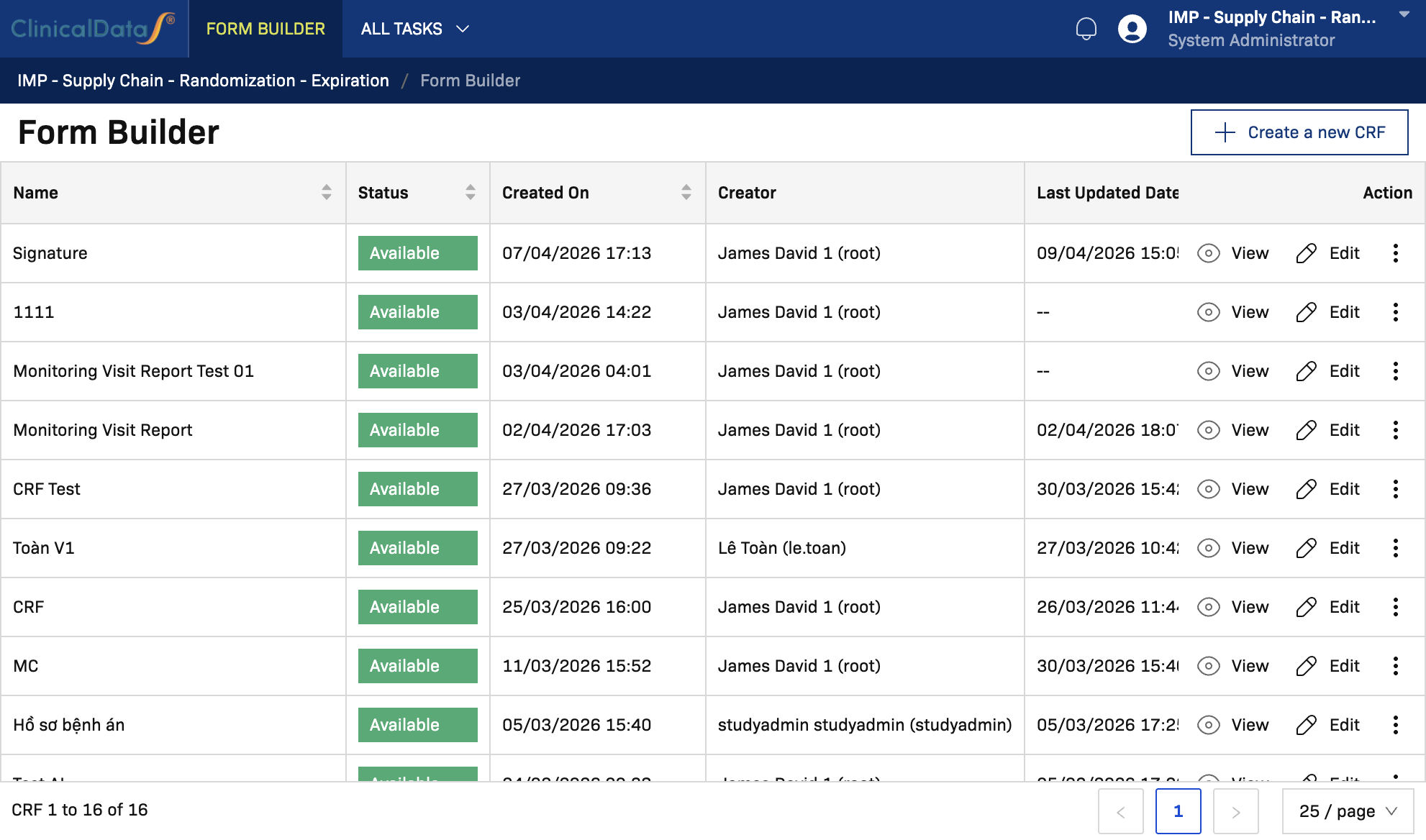 Form Builder CRF list